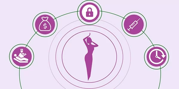 Riesgos menores con la donación de ovocitos Riesgos menores con la donación de ovocitos